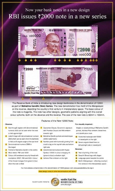 new-rs-2000-note-features