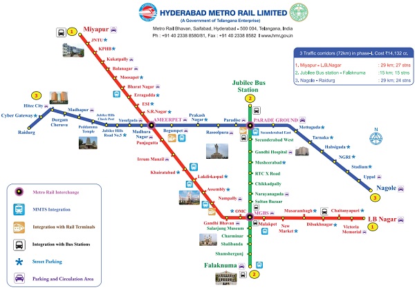 Metro Train Fare Chart