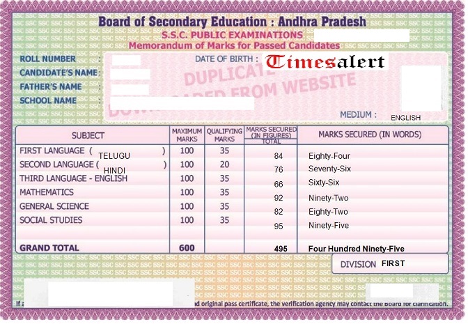 Certificate of secondary education