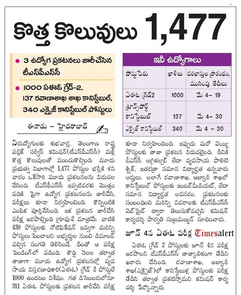 TSPSC Excise Constable Notification 2016