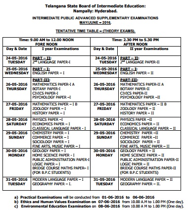 Telangana-Inter-Supply-Time-Table 2016