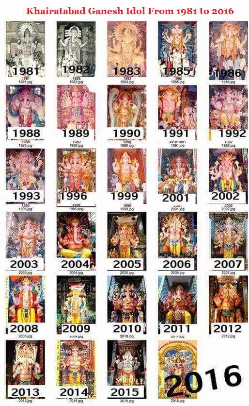 Khairatabad Ganesh idol from 1981 to 2016