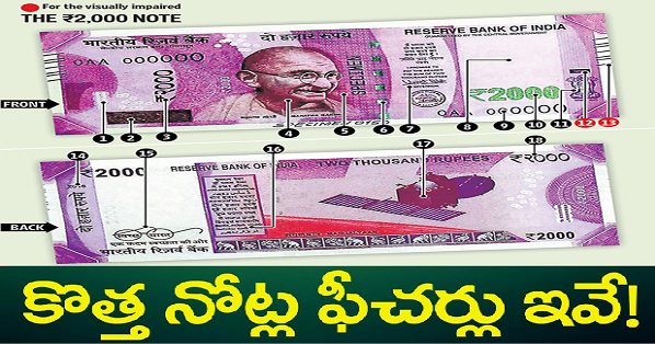 New Rs.500 and Rs.2000 Note Features Dimensions Identification