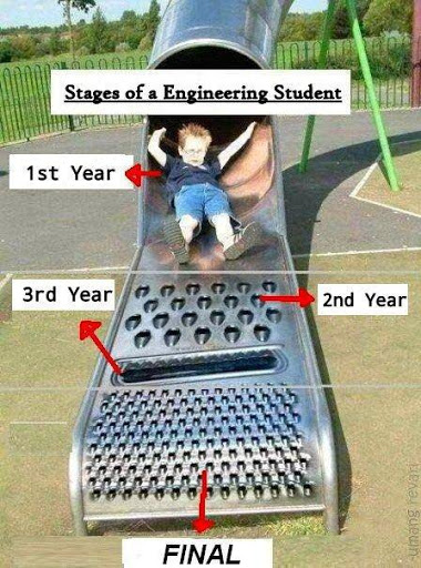 Happy Engineers Day Funny Memes