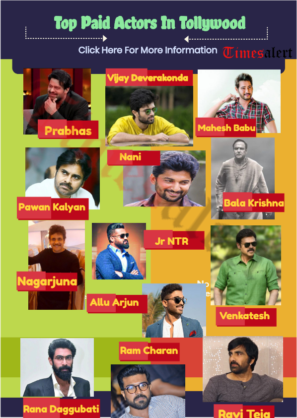 Top Paid Actors In Tollywood Infographic