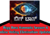 Bigg Boss Kannada Season 6 Online Voting