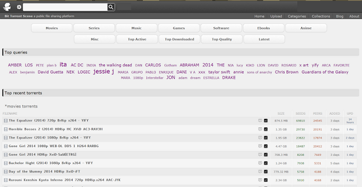 BTScene Proxy Mirror