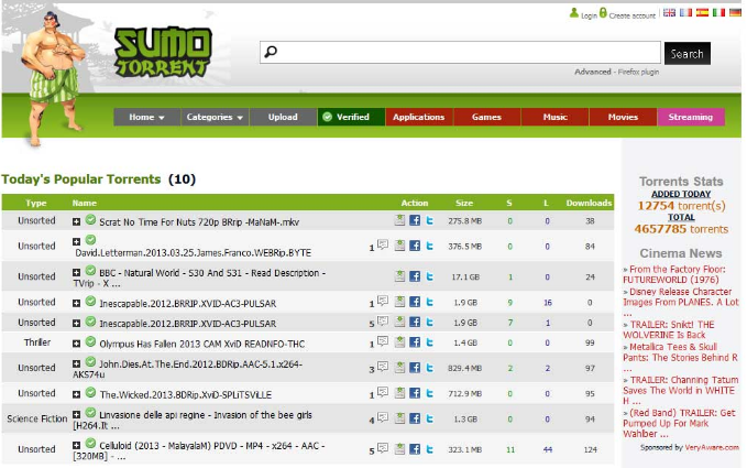 Sumotorrents Proxy Mirror Sites