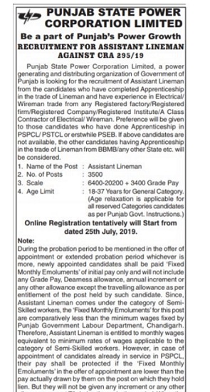PSPCL Recruitment Punjab