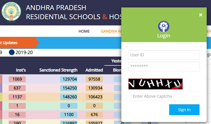 Jnb Nivas Login