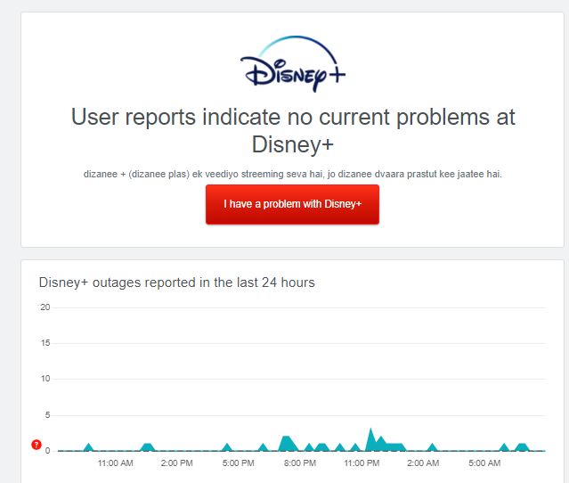 Disney plus server status