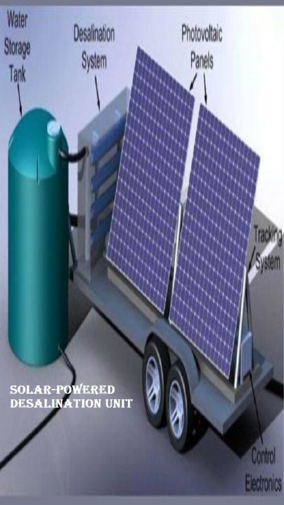 Solar-Powered Desalination Unit