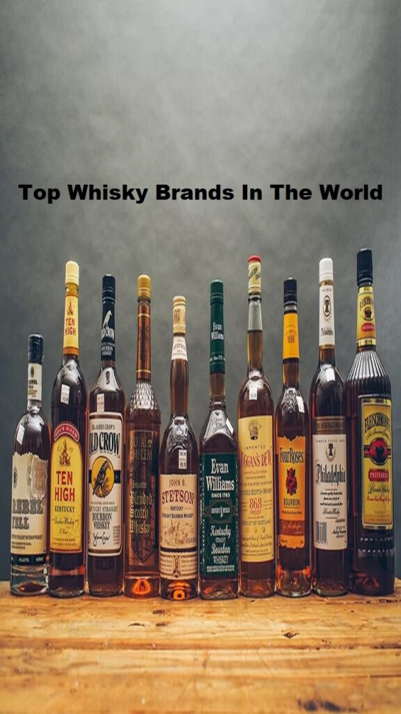 Top Whisky Brands In The World