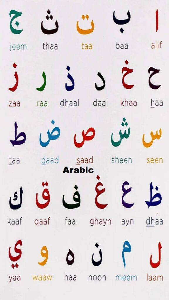 Arabic