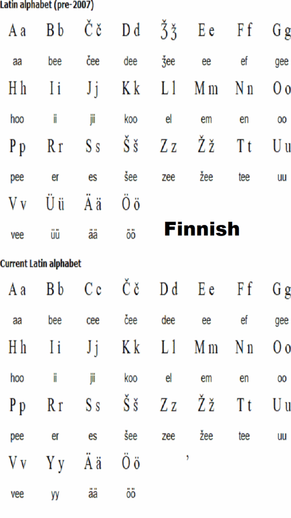 Finnish