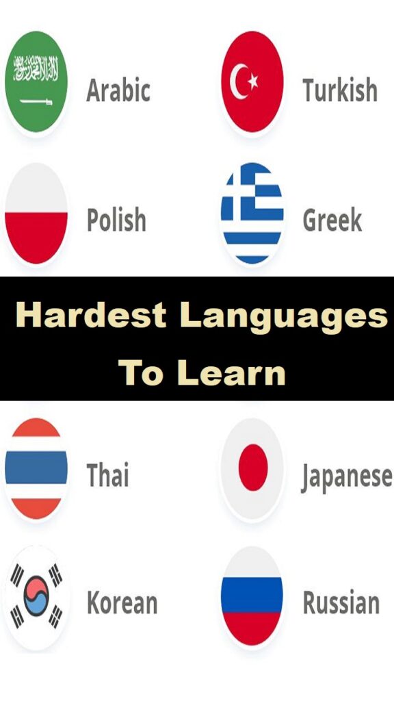 Hardest Languages To Learn