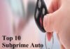 Top 10 Subprime Auto Lenders In The World top 10 subprime auto lenders
