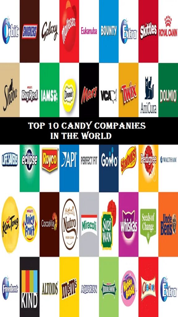 candy companies in the world