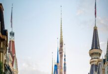 Top 10 Rides At Disney World rides at disney world